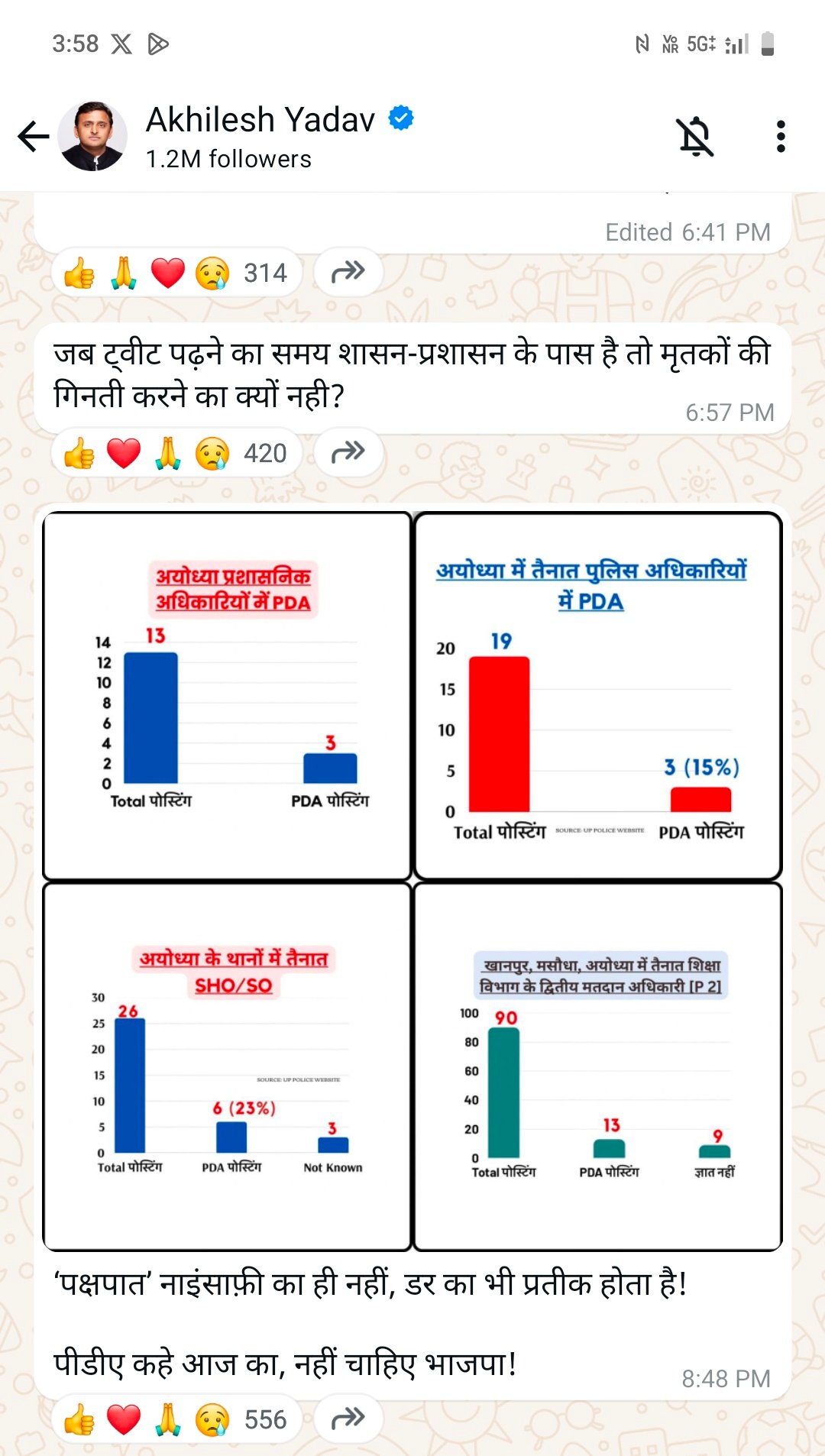 अखिलेश यादव की पीडीए रणनीति और जनता की नाराजगी: क्या सपा सही दिशा में बढ़ रही है?