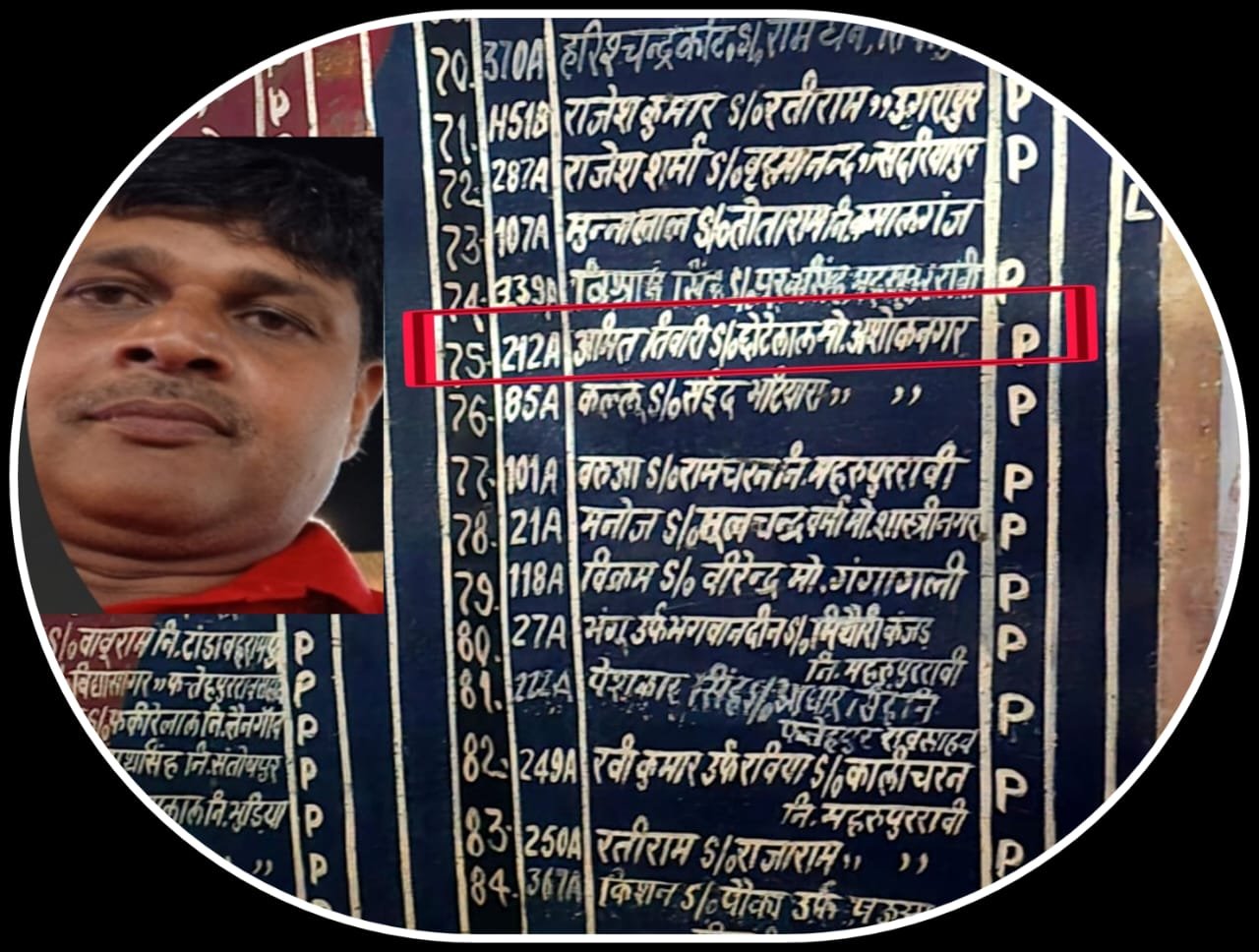 Wनकली पत्रकार, असली माफिया : थाना कमालगंज का  हिस्ट्रीशीटर अमित तिवारी का काला चेहरा हुआ उजागर, गैंगस्टर एक्ट लगाने की मांग तेज
